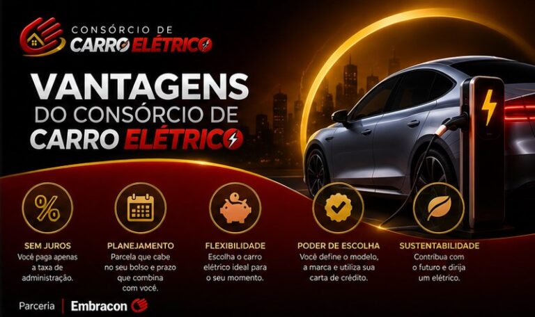 Leia mais sobre o artigo Como Funciona um Consórcio de Carro? Entenda as Vantagens, Custos e Contemplação